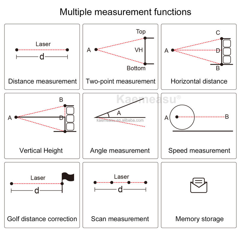 Kaemeasu Handheld Oplaadbare OEM Jacht Golf Laser Afstandmeter Met Magnet Adsorptie 450M/600M/800M/1000M