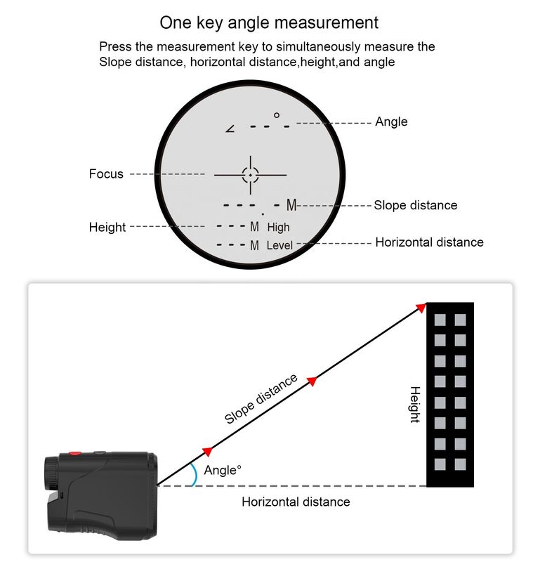 Oem Jachtbereik Finder helling Scope Laser Afstandsmeter Telescoop Meerdere modi Laser afstandsmeters voor de jacht