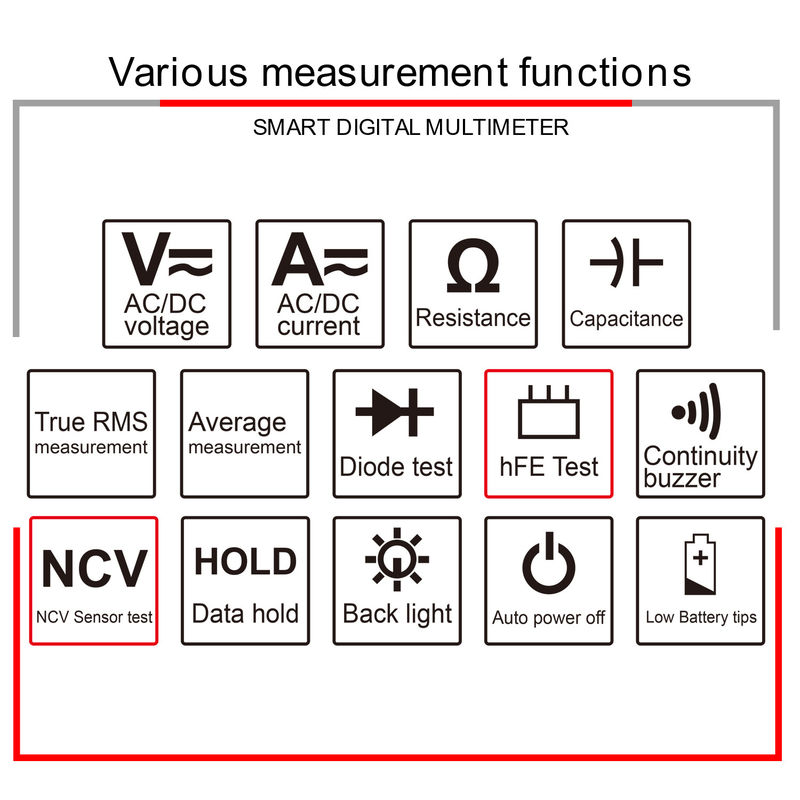 Anti-brand 1000V-testapparatuur Elektrisch handheld Spanningstroomweerstandstester Digitale multimeter