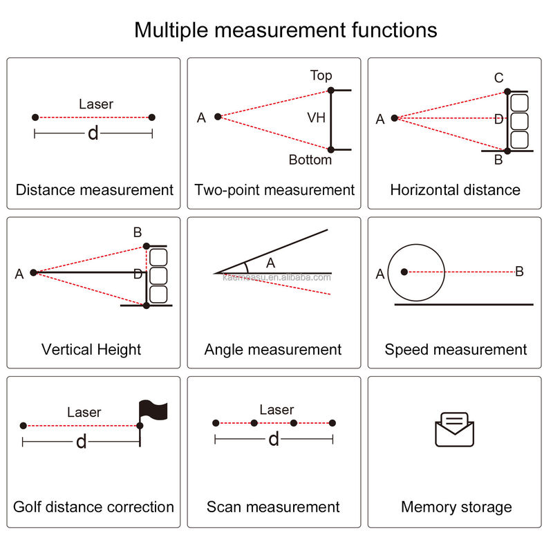 800 Yd Optische instrumenten Golfbereikmeter Digitale laserbereikmeter Afstandsmeting Laser golfbereikmeter
