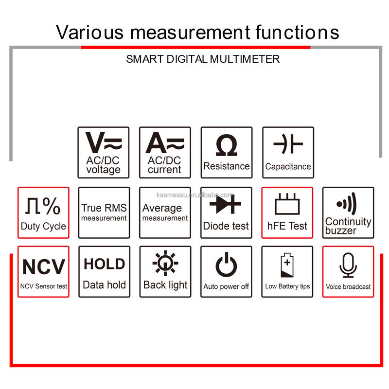 Multimeter Oscilloscoop Digitale professionele multimeters De perfecte oplossing voor het meten van capaciteit en weerstand