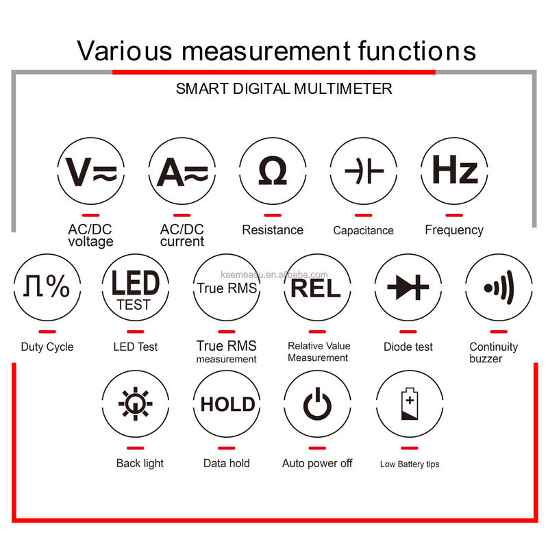 Hot sale 6000 Counts Onderhoudsinstrument DC/AC Vierkantgolf-uitgang True RMS Elektronische industriële multimeters