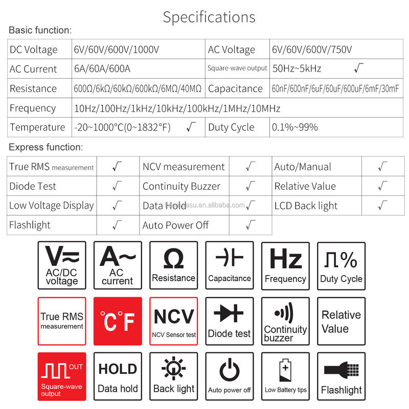 21C Leakage Current Clamp Meter Spanning en Leakage Current Tester Clamp Meter Ac Leakage Current Tester Clamp Meter