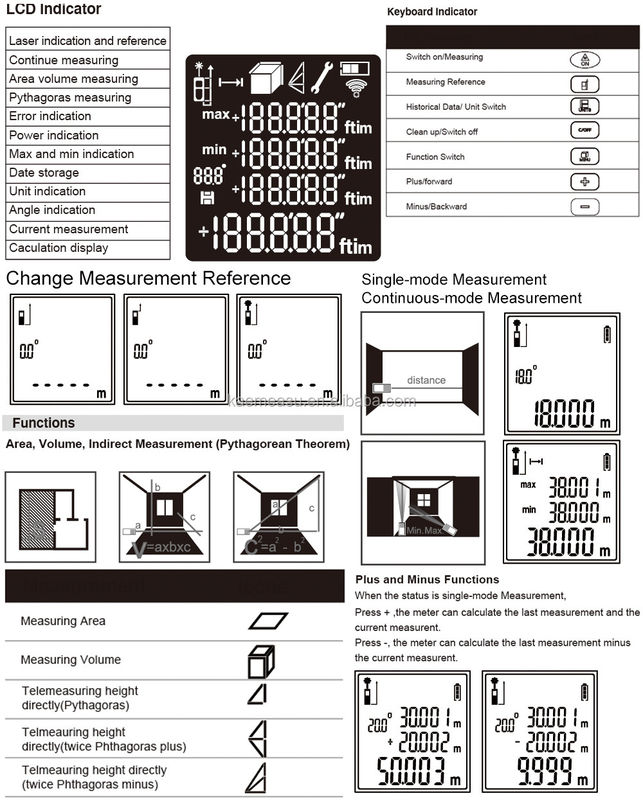 Mini handheld laser afstandmeter met hoge precisie meetinstrument laser afstandmeter met de beste prijs