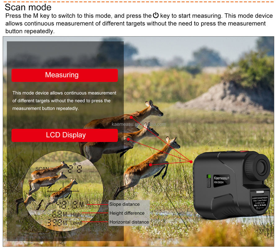 D800m Multi Function Laser Measuring Tool met afstandsmeter Afstandsmeter Verrekijker Digitale bandmeting