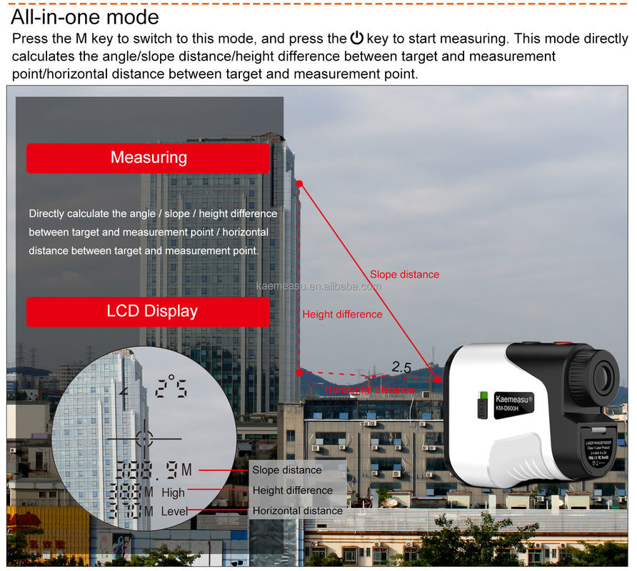 D Model Laser Afstandsmeter Golf Jacht Afstandsmeter Ideaal voor bouw en buiten industriële toepassingen 100*82*40mm